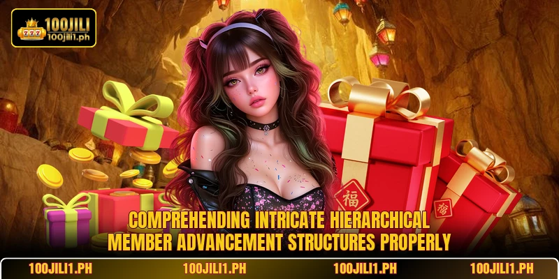 Comprehending intricate hierarchical member advancement structures properly