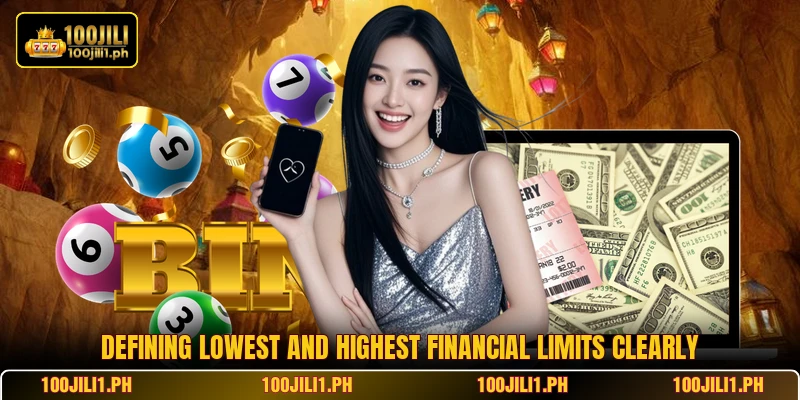 Defining lowest and highest financial limits clearly