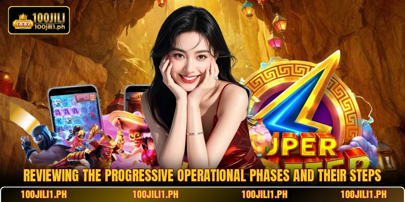 Reviewing the progressive operational phases and their steps